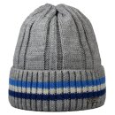 Herrenmütze mit Umschlag