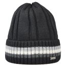 Herrenmütze mit Umschlag